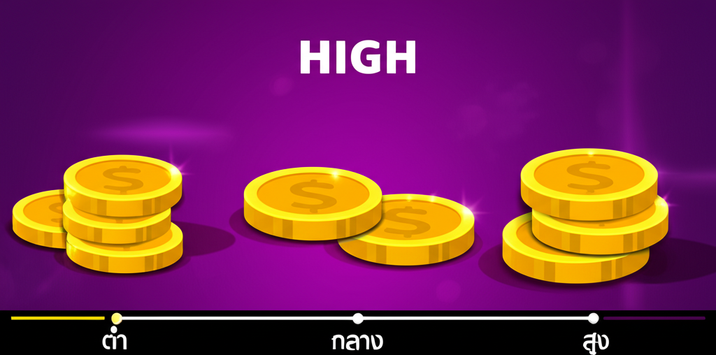 ภาพเปรียบเทียบระดับความผันผวนของเกมสล็อตออนไลน์ แสดงความถี่และขนาดของรางวัลในแต่ละระดับ